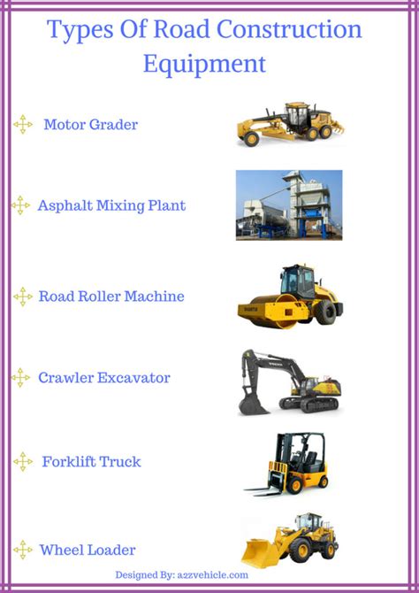 list some driving construction equipment